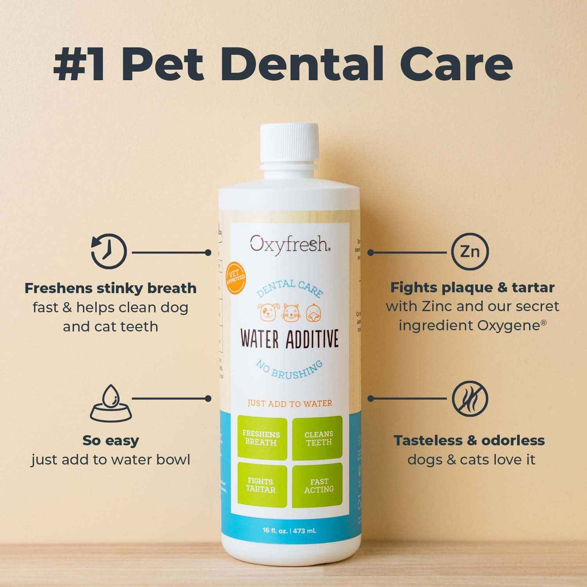Oxyfresh Premium Pet Dental Care Solution Pet Water Additive: Best Way to Eliminate Bad Dog Breath and Cat Bad Breath - Fights Tartar & Plaque - So Easy, Just Add to Water! Vet Recommended 16 oz. 🍁 All In One Marketplace Canada