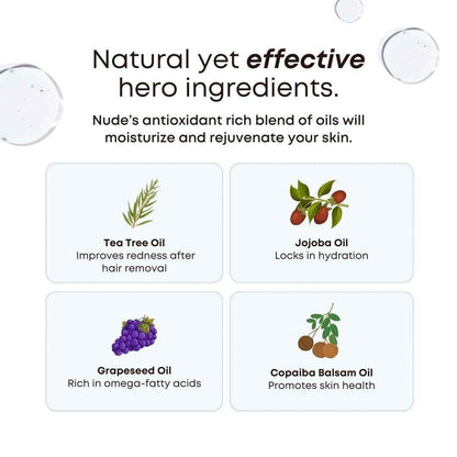 Bushbalm Ingrown Hair Oil - Targets Ingrown Hairs, Razor Bumps and Post Shave Irritation - Soothes and Hydrates Skin, 30 ml - Nude 🍁 All In One Marketplace Canada