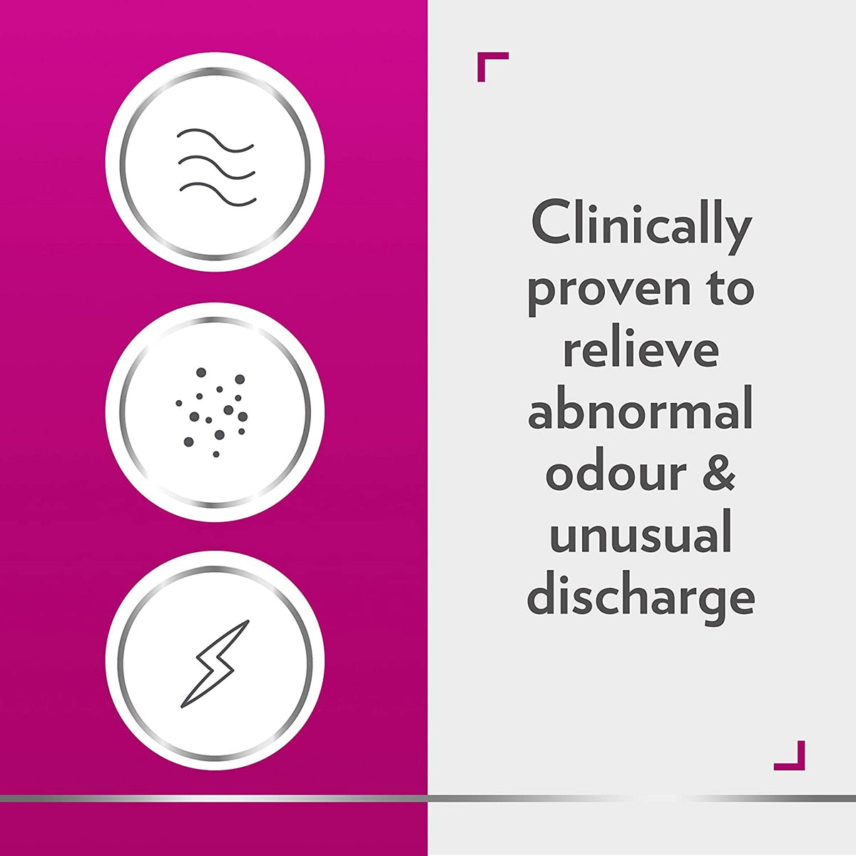 CanesBalance Bacterial Vaginosis Treatment For BV Symptoms - Vaginal Gel BV Treatment For Women, Relieves Vaginal Odor, Maintains Normal Vaginal pH, Supports Vaginal Health, 7 Single-Use Applicators 🍁 All In One Marketplace Canada