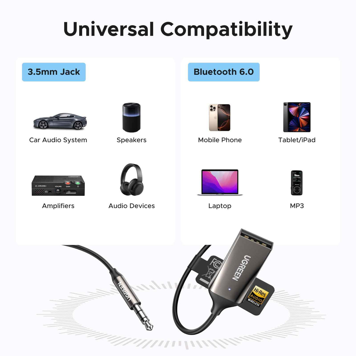 UGREEN Aux to Bluetooth 6.0 Car Adapter with LDAC, 3.5mm Aux Adapter for Auto Built-in Microphone, Car Bluetooth Audio Receiver for Hands-Free Calls Compatible with Car Speaker & Home Audio 🍁 All In One Marketplace Canada
