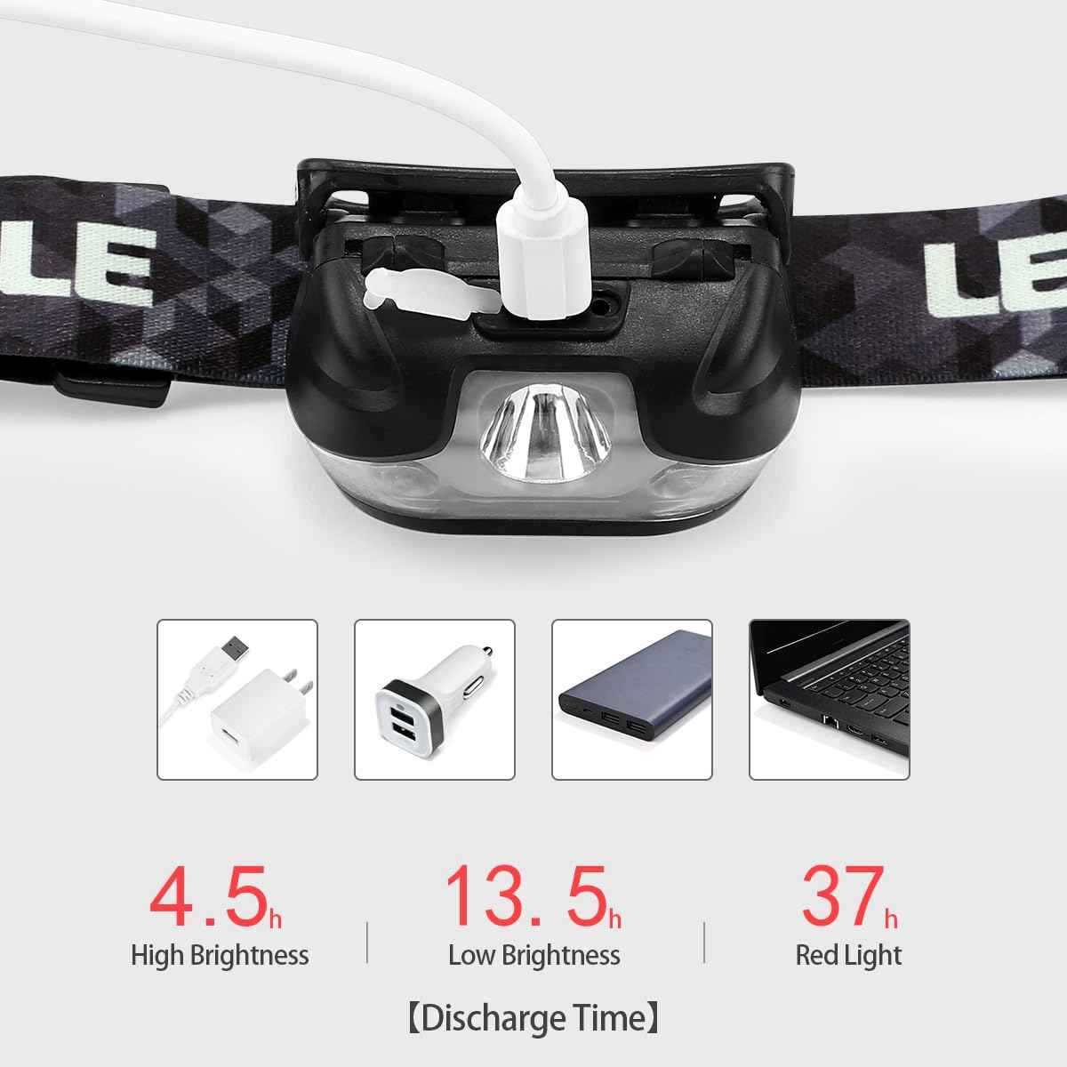 Lepro LED Headlamp Rechargeable, Super Bright Head Torch with Red Light & 5 Modes, Waterproof & Adjustable Headlight, Gear Essentials for Camping, Running, Hiking, Emergency (USB Cable Included) 🍁 All In One Marketplace Canada