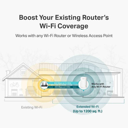 TP-Link AC750 WiFi Extender (RE220) - Covers Up to 1,200 Sq.ft and 20 Devices, Up to 750Mbps, Dual Band WiFi Range Extender, WiFi Booster to Extend Range of WiFi Internet Connection 🍁 All In One Marketplace Canada