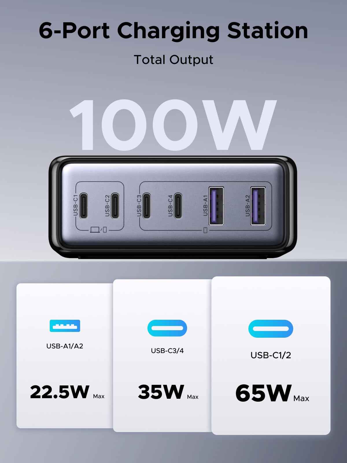 UGREEN 100W 6-Port GaN USB C Charging Station, Desktop Charger Block with 4 USB C and 2 USB A Fast Charging Compatible for MacBook Pro/Air, XPS, iPad, iPhone 17/16, Galaxy S26/S25/S24, Pixel 10/9 🍁 All In One Marketplace Canada