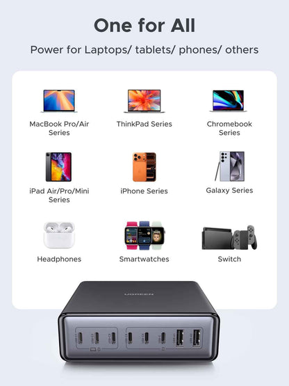 UGREEN 200W 8-Port GaN USB C Charger Block, Desktop Charging Station USB C and USB PD 100W Fast Charging Compatible for MacBook Pro 16" Air, XPS 13, iPad Pro, iPhone 17 Pro, Galaxy S26 S25 🍁 All In One Marketplace Canada