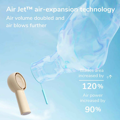 JISULIFE Handheld Turbo Fan [16H Max Cooling Time] Mini Portable Hand, 4000mAh USB Rechargeable Personal, Battery Operated Small Pocket Fan with 5 Speeds for Travel/Outdoor/Home/Office - Brown 🍁 All In One Marketplace Canada