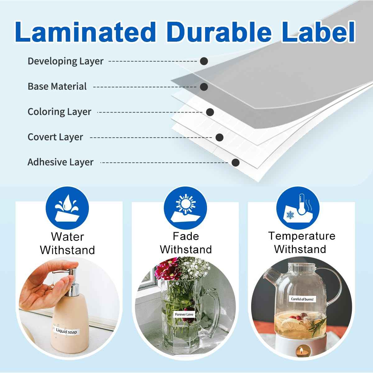 5 Pack TZe-231 Compatible with Brother Label Maker Tape P Touch TZe TZ Tape 12mm 0.47'' Laminated White TZ 231 Label Tape for Brother P-Touch PT-H110 PT-D210 PT-D600 PT-D400AD PT-1290 🍁 All In One Marketplace Canada