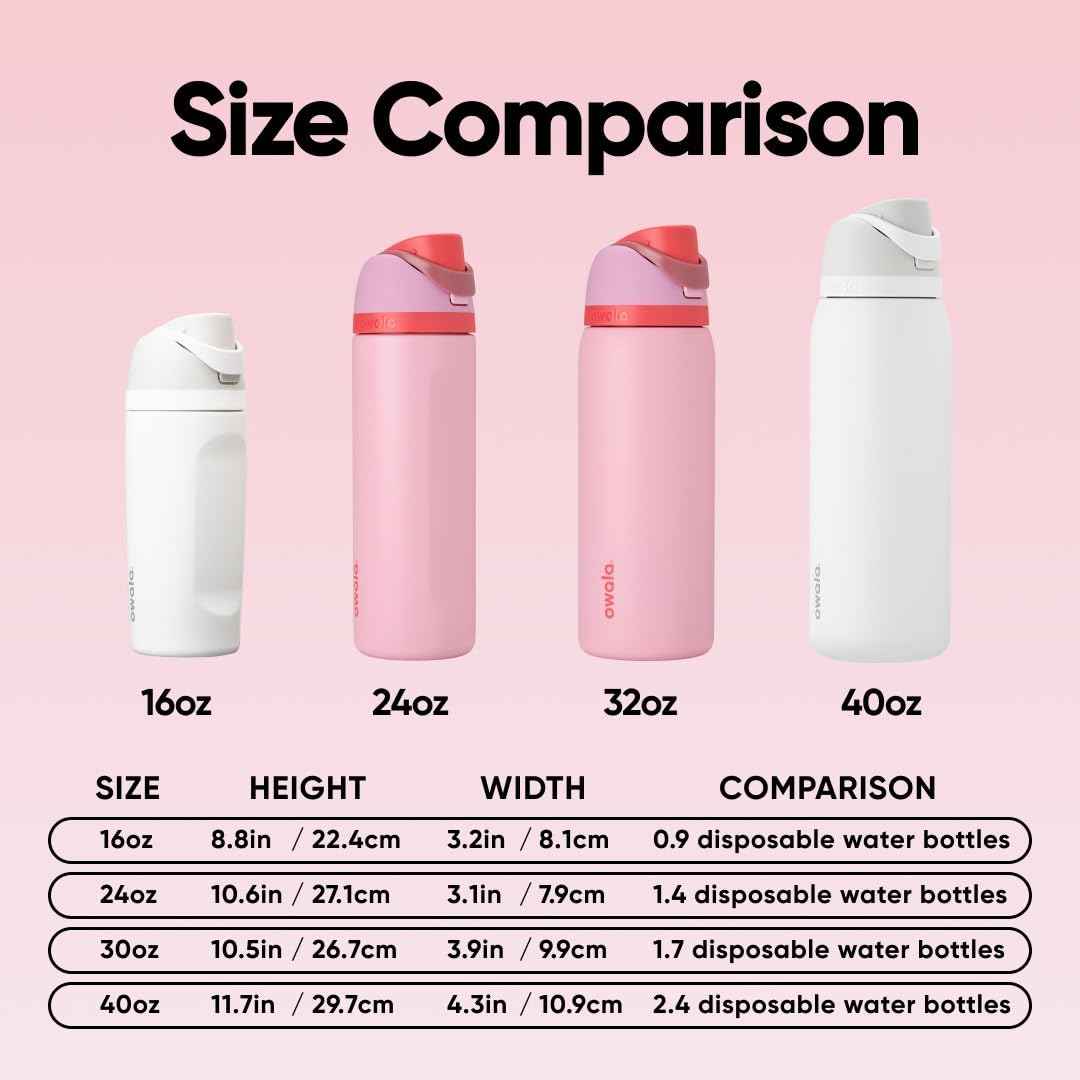 Owala FreeSip Insulated Stainless Steel Water Bottle with Straw for Sports and Travel, BPA-Free Sports Water Bottle, 32 oz, Pink, Angel Food Cake 🍁 All In One Marketplace Canada