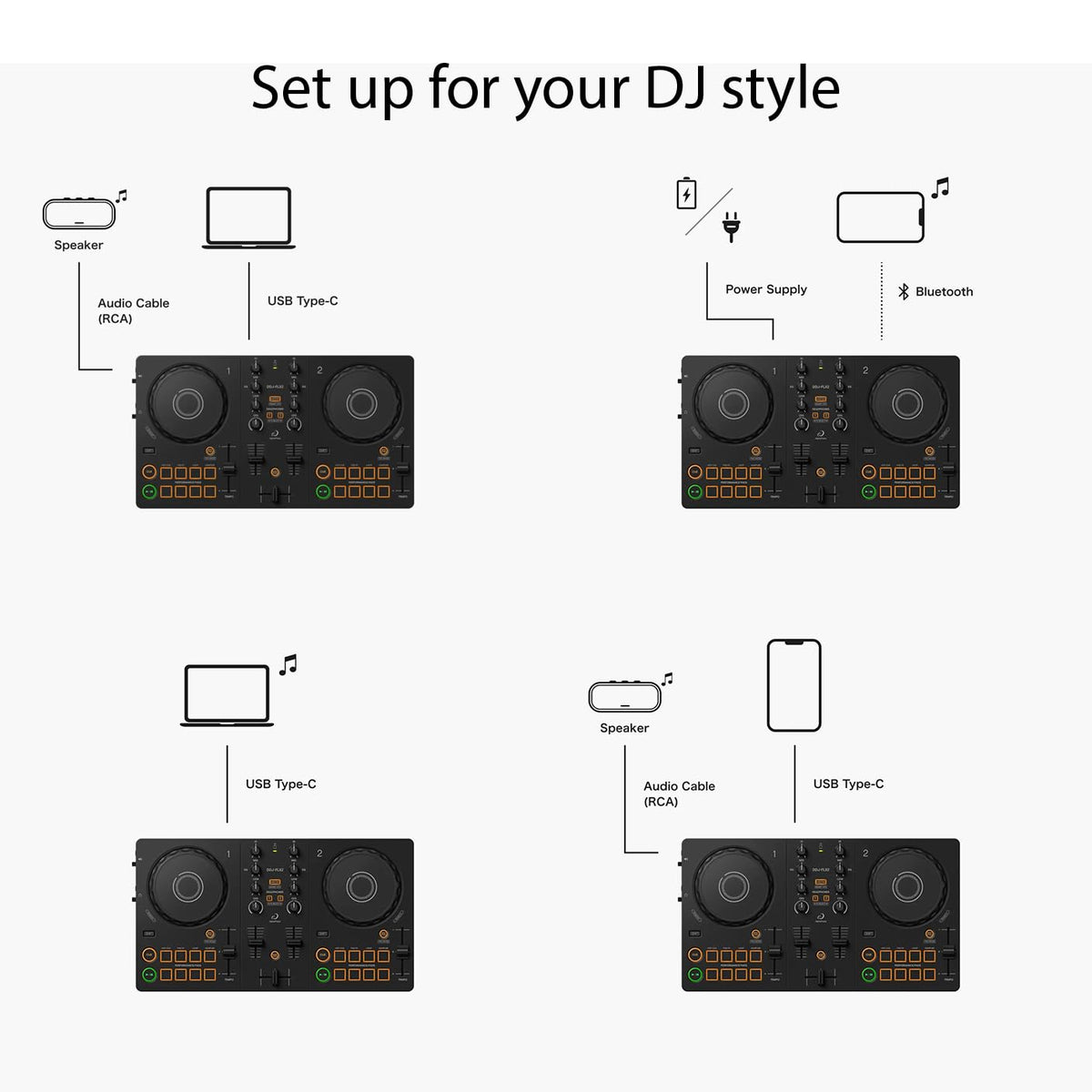 AlphaTheta DDJ-FLX2 Compact 2-Channel DJ Controller, Smart Fader, USB-C 🍁 All In One Marketplace Canada
