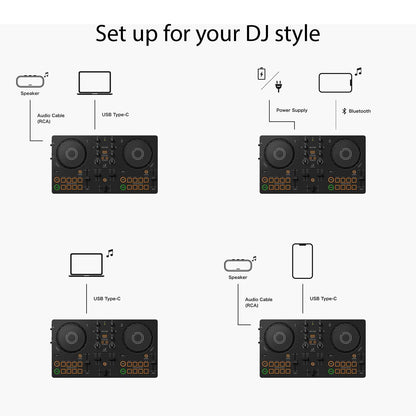 AlphaTheta DDJ-FLX2 Compact 2-Channel DJ Controller, Smart Fader, USB-C 🍁 All In One Marketplace Canada