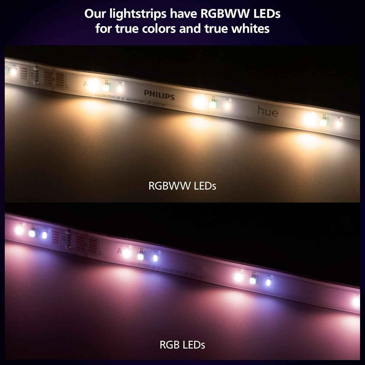 Philips Hue Indoor 5M (16FT) Smart LED Solo lightstrip Base Kit - 1 Pack - Control with Hue App - Compatible with Alexa, Google Assistant and Apple HomeKit 🍁 All In One Marketplace Canada