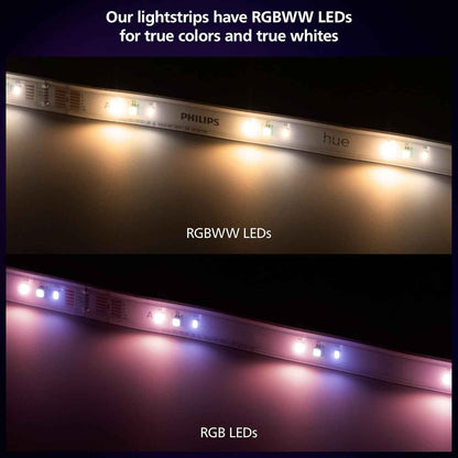 Philips Hue Indoor 5M (16FT) Smart LED Solo lightstrip Base Kit - 1 Pack - Control with Hue App - Compatible with Alexa, Google Assistant and Apple HomeKit 🍁 All In One Marketplace Canada