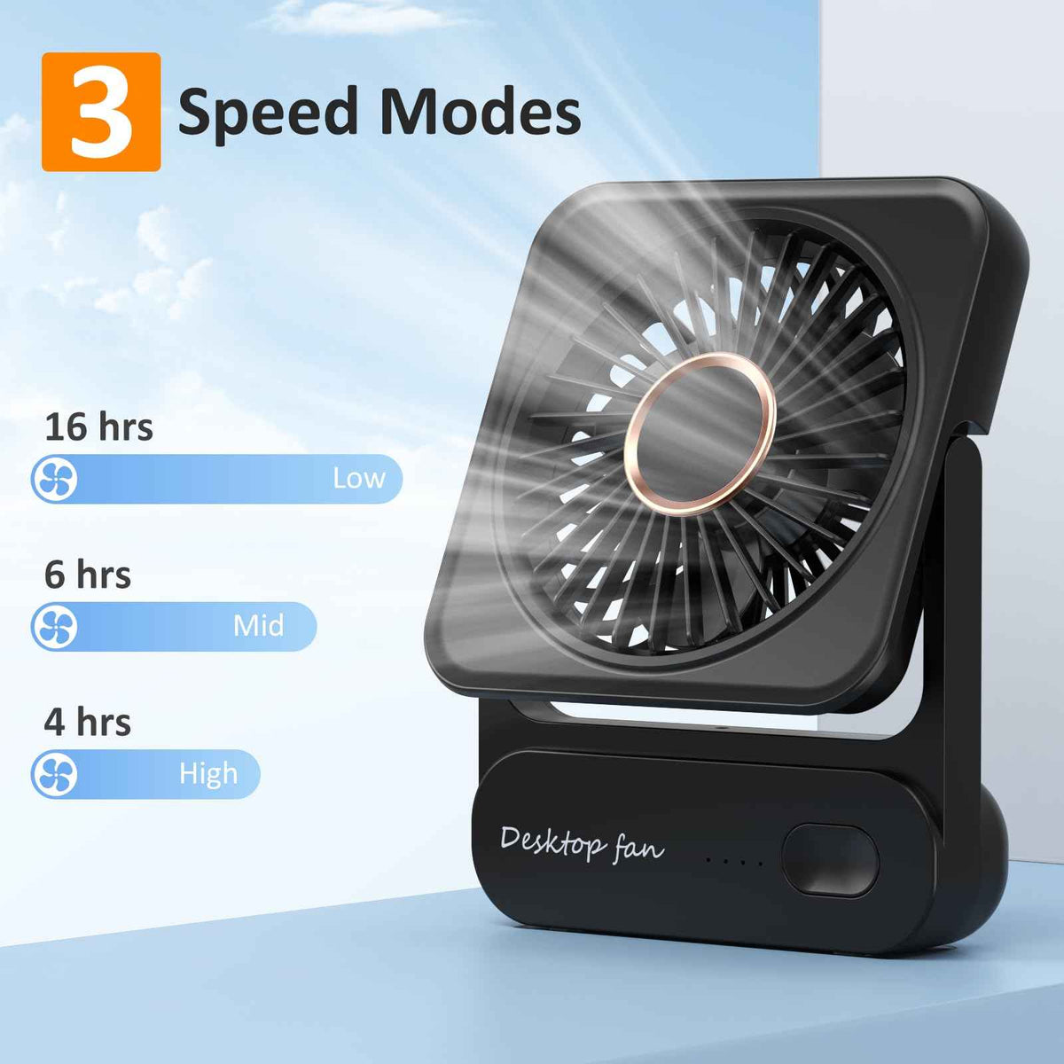 Desk Fan, 4000mAh Table Fan USB Rechargeable, 3 Speed Mini Fans, Quiet & Powerful & Rotatable, Compact & Portable Fan for Home Bedroom Desktop Office Traveling Car Outdoor, Black 🍁 All In One Marketplace Canada