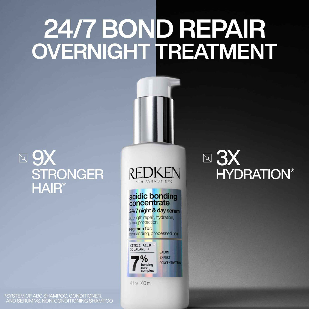Redken Acidic Bonding Concentrate Hair Serum for Damaged Hair, Treatment for damaged processed, with Citric Acid, 100mL 🍁 All In One Marketplace Canada