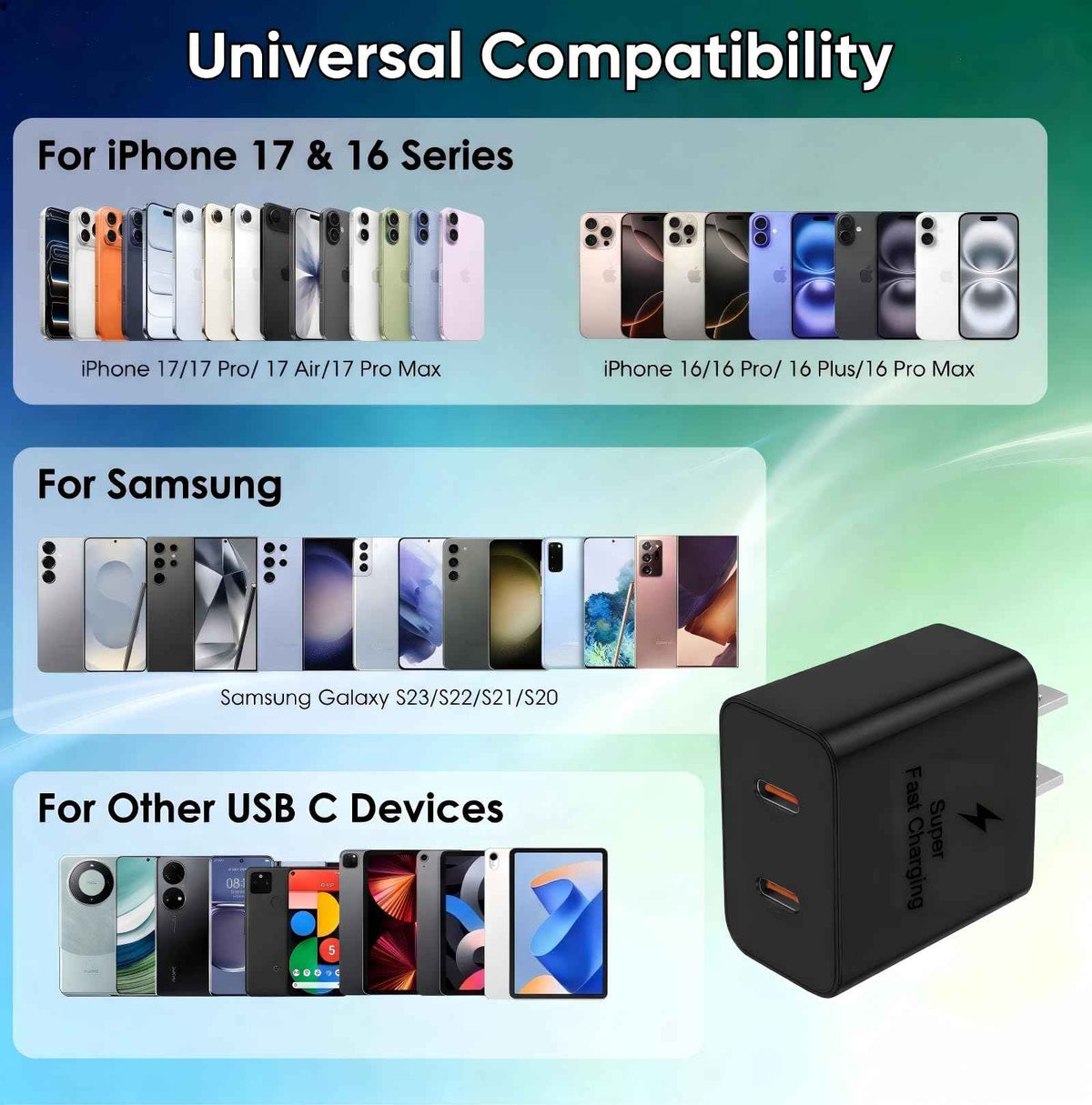 Super Fast Charger USB C, 2-Pack 45W USB C Charger with 6FT C to C Cable, Dual Port Fast Charger USB C for Samsung Galaxy S26/S25/S24/S23/S22/S21/S20/Plus/Ultra,Android,Galaxy Tablet,Phone 17/16/15 🍁 All In One Marketplace Canada