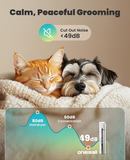 oneisall 4 in 1 Dog Grooming Kit with LCD Display, Dog Hair Trimmer for Paw Nail Grinder, Rechargeable Cordless Low Noise IPX7 Waterproof Pet Clippers 🍁 All In One Marketplace Canada