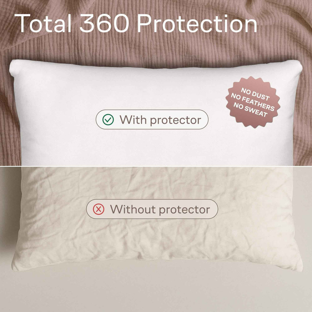 Niagara 4 Pack of Pillow Protectors with Zipper, Effective Dust Protection, Quiet, Stay in Place Pillow Covers, Breathable Case for Pillow Lifespan Extension, White (Standard) 🍁 All In One Marketplace Canada