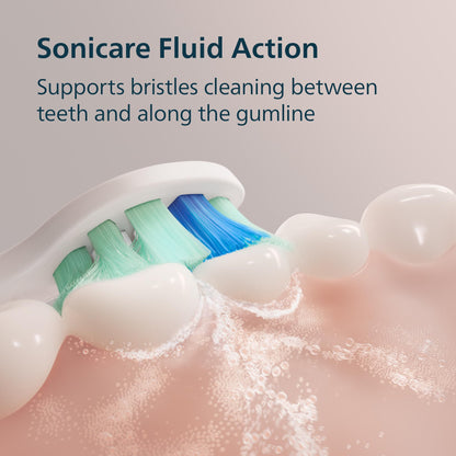 Philips Sonicare 4100 Electric Toothbrush, Sonic Toothbrush with Two Intensity Levels, Pressure Sensor and Timer, Paradise Pink Prismatic, Model HX3689/21 🍁 All In One Marketplace Canada