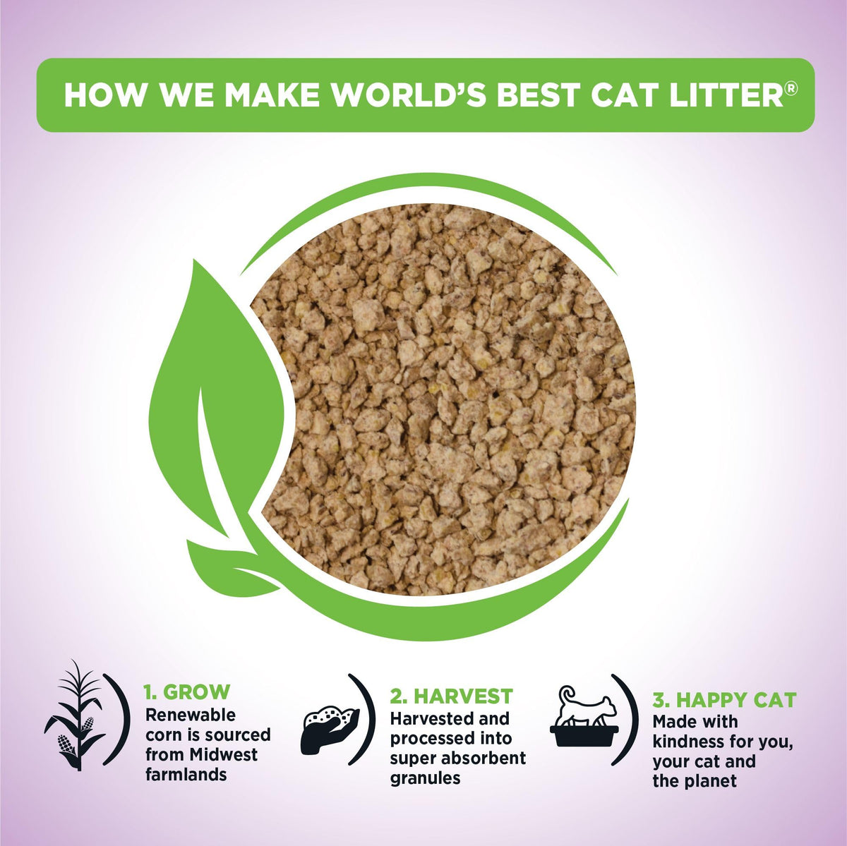 World's Best CAT Litter Multiple Cat Lavender Scented 144 eaches 🍁 All In One Marketplace Canada