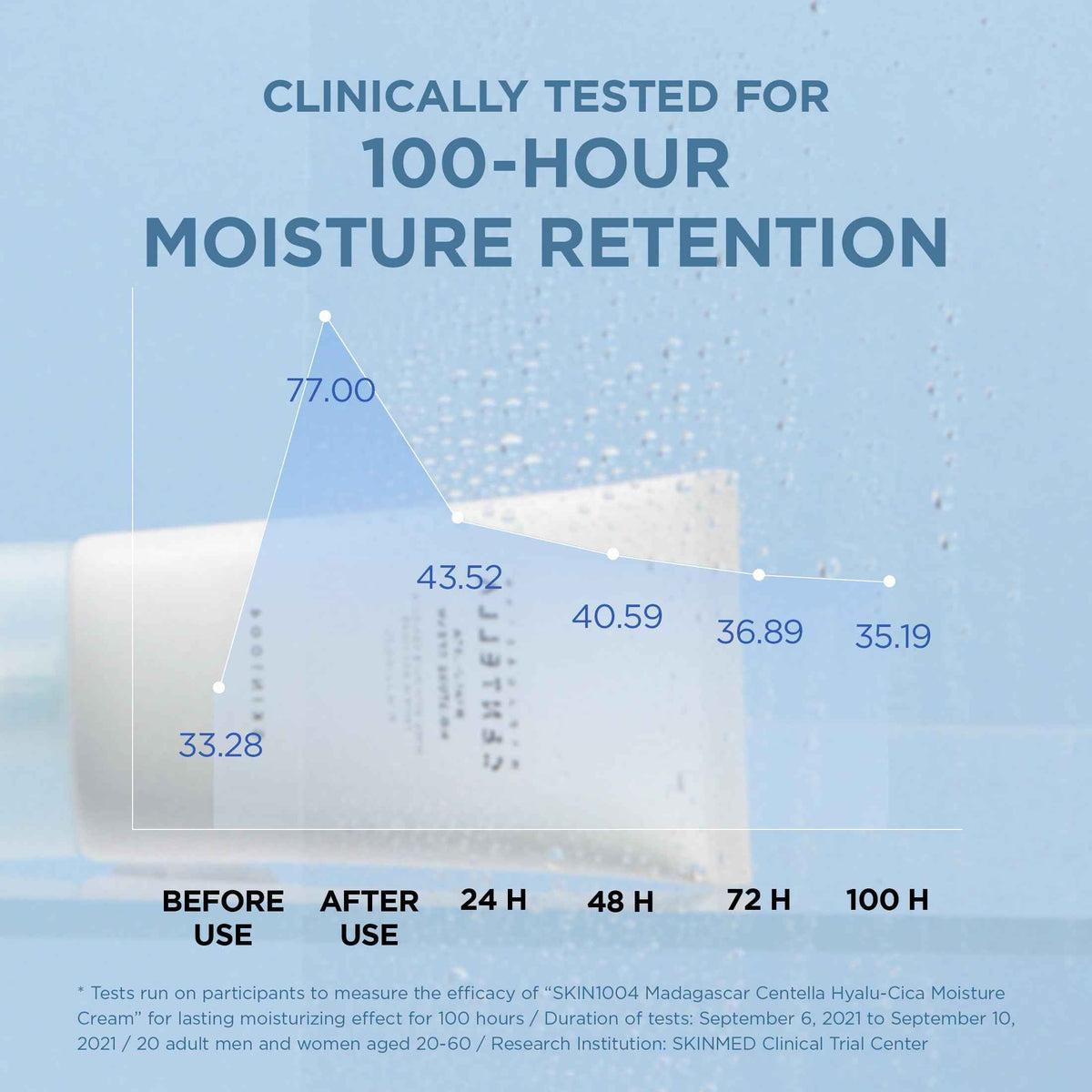 SKIN1004 Madagascar Centella Hyalu-Cica Moisture Cream 75ml 🍁 All In One Marketplace Canada