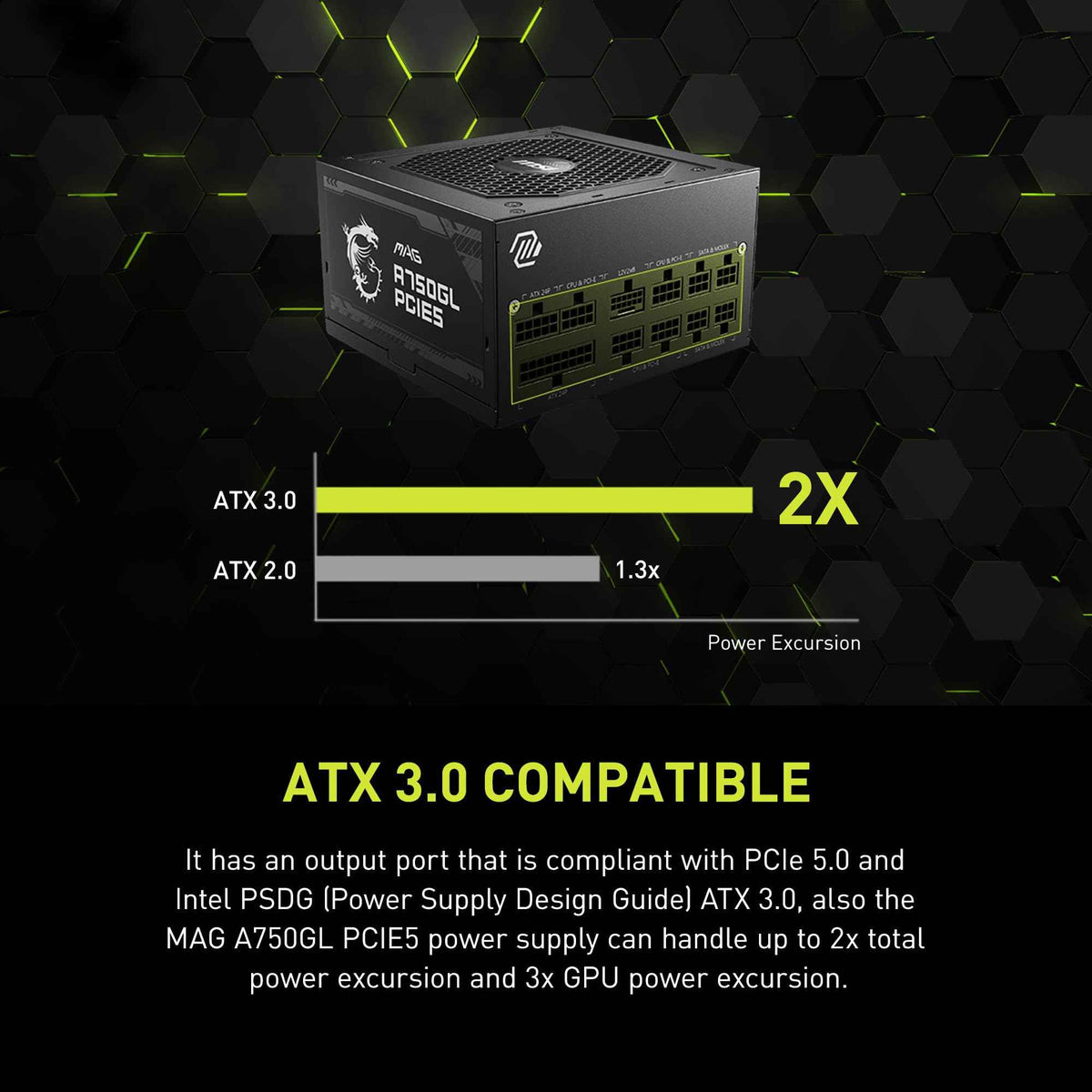 MSI MAG A750GL PCIE5, Fully Modular Compact Gaming 750W Power Supply, 80+ Gold, ATX 3.1 & PCIe 5.1 Ready, Native Dual-Color 12V-2x6 Cable, 10 Year Warranty 🍁 All In One Marketplace Canada