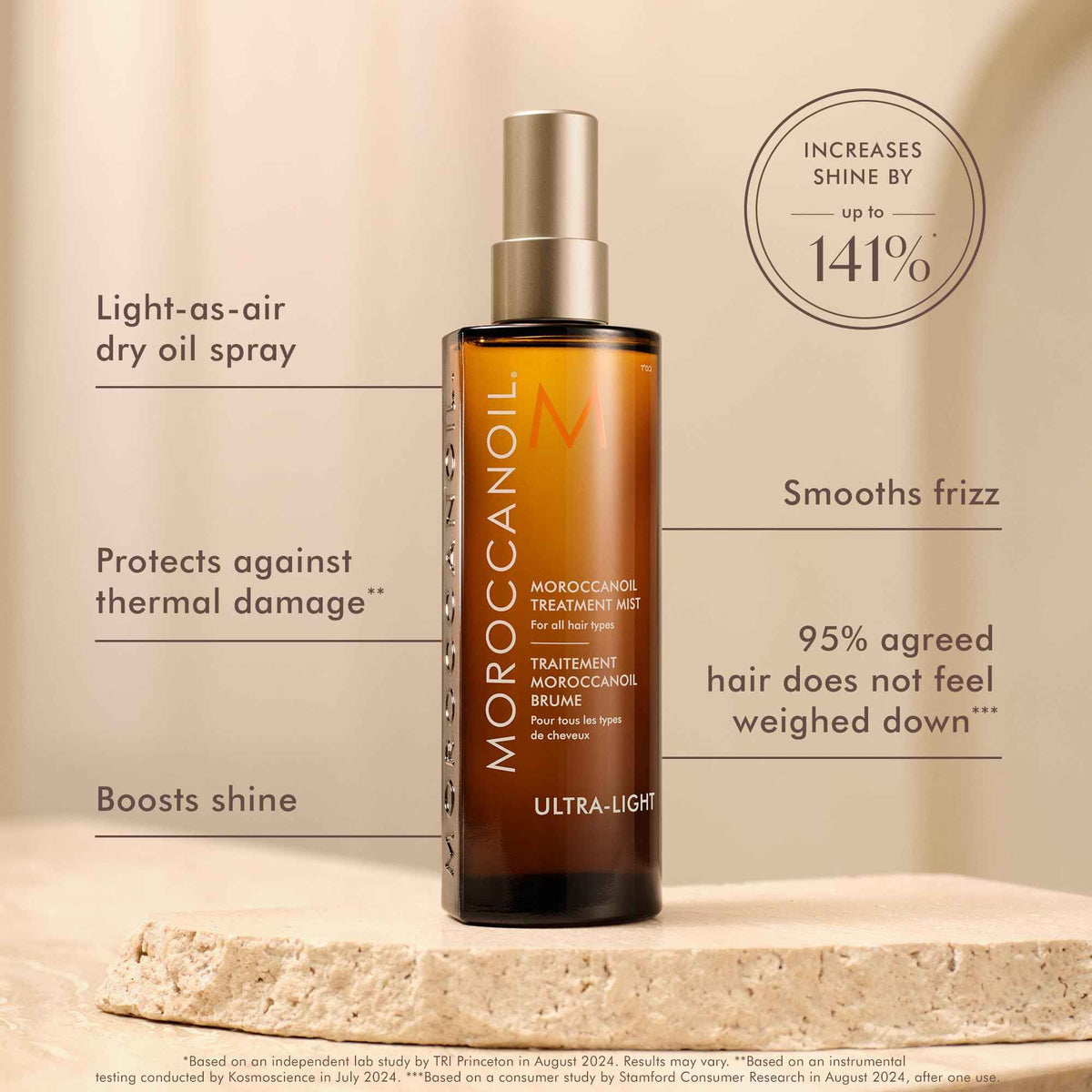 Moroccanoil Treatment Hair Oil Mist 3.4 Fl. Oz. 🍁 All In One Marketplace Canada