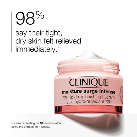 Clinique Moisture Surge Intense 72H Lipid-Replenishing Hydrator Face Moisturizer With Aloe Water + Cica | Hydrating + Moisturizing, 30ml 🍁 All In One Marketplace Canada