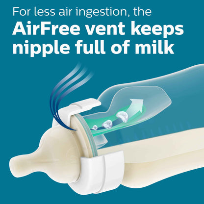 Philips Avent Anti-Colic Bottle with AirFree Vent, 4oz, with Flow 1 Nipples, 0m+, 4pk, Clear, SCY701/04 🍁 All In One Marketplace Canada