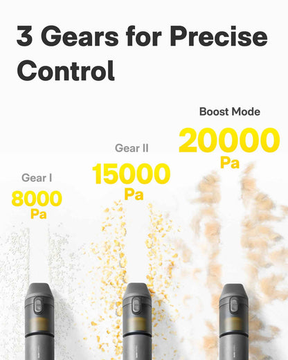 HOTO Handheld Car Vacuum Cleaner Cordless, 4-in-1 Portable Mini Vacuum with 20000Pa Strong Suction, Electric Compressed Air Duster Blower for Car, Desk, Computer, Keyboard, Home, Office Cleaning 🍁 All In One Marketplace Canada