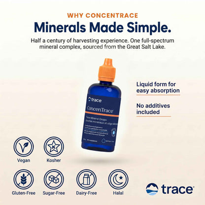Trace Minerals ConcenTrace Drops | Ionic Liquid Magnesium, Chloride, Potassium | Full Spectrum Minerals | Low Sodium | Energy, Electrolytes, Hydration | 120 ML, 48 Day Supply 🍁 All In One Marketplace Canada