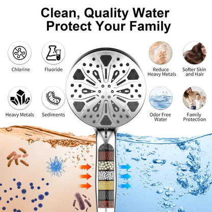 Rain Shower Head with Handheld High Pressure Rainfall Shower Heads with Handheld Spray Combo Adjustable one-piece Stand daul Shower Head Built-in Magnetic Docking and Power Jets（Sliver） 🍁 All In One Marketplace Canada