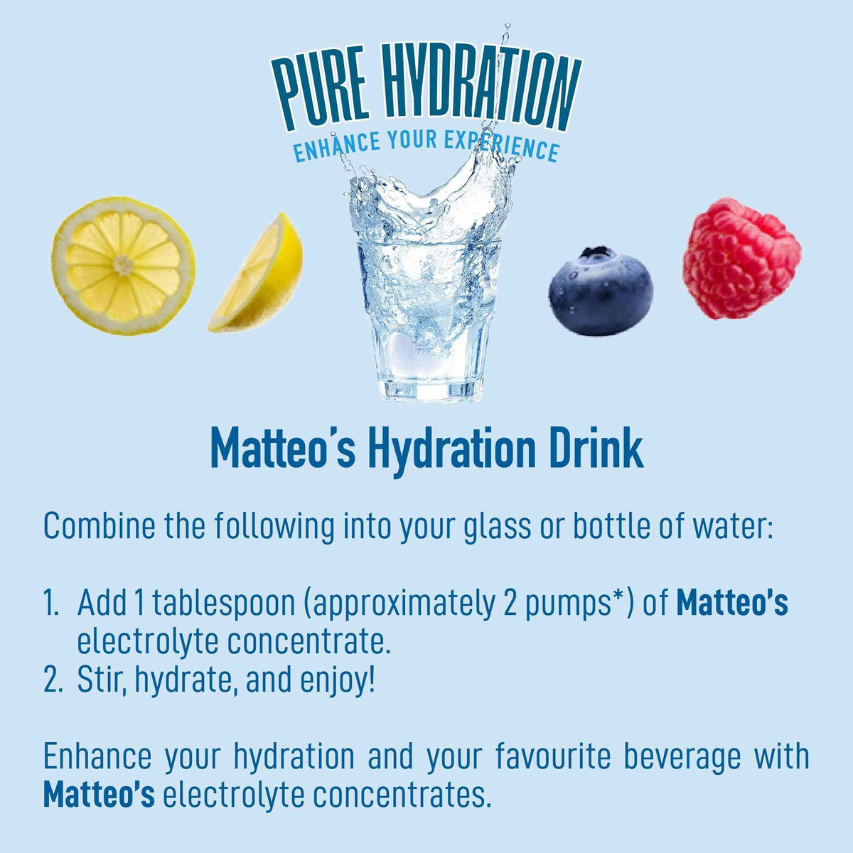 Matteo's Sugar-Free Hydration Concentrate - Electrolyte Drink for Quick Rehydration & Endurance, Ideal for Workouts, Travel, Heat & Sun, Delicious with Vitamins & Nutrients, Berry & Lemon Flavor, 750ml 2-Pack 🍁 All In One Marketplace Canada