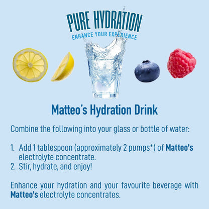 Matteo's Sugar-Free Hydration Concentrate - Electrolyte Drink for Quick Rehydration & Endurance, Ideal for Workouts, Travel, Heat & Sun, Delicious with Vitamins & Nutrients, Berry & Lemon Flavor, 750ml 2-Pack 🍁 All In One Marketplace Canada