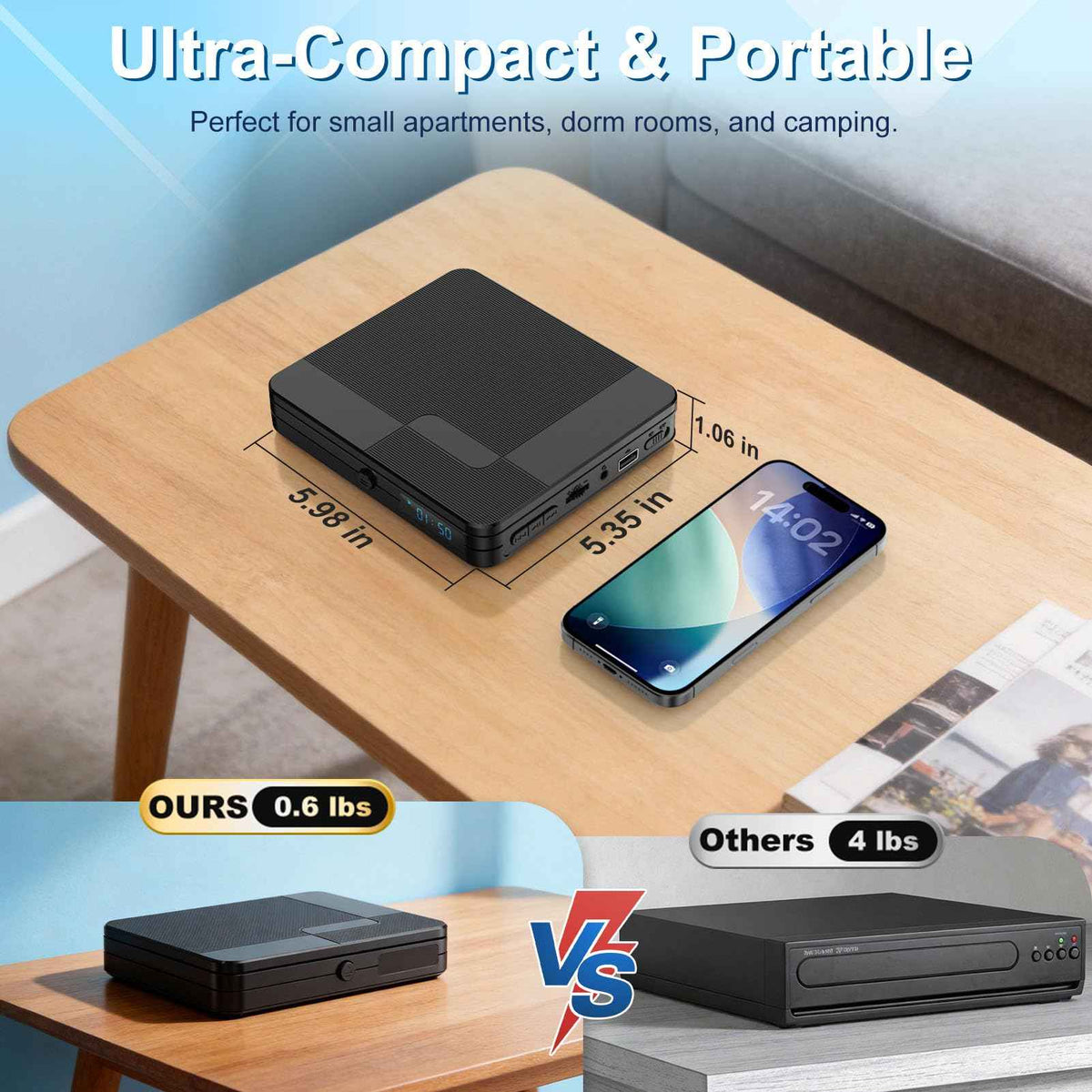 Homlab Mini DVD Player with Remote Control - All Region Free 1080P HD Small Compact CD DVD Player for Smart TV & Projector, Features HDMI Output, Headphone Jack, USB 2.0 Input, PAL/NTSC Support 🍁 All In One Marketplace Canada