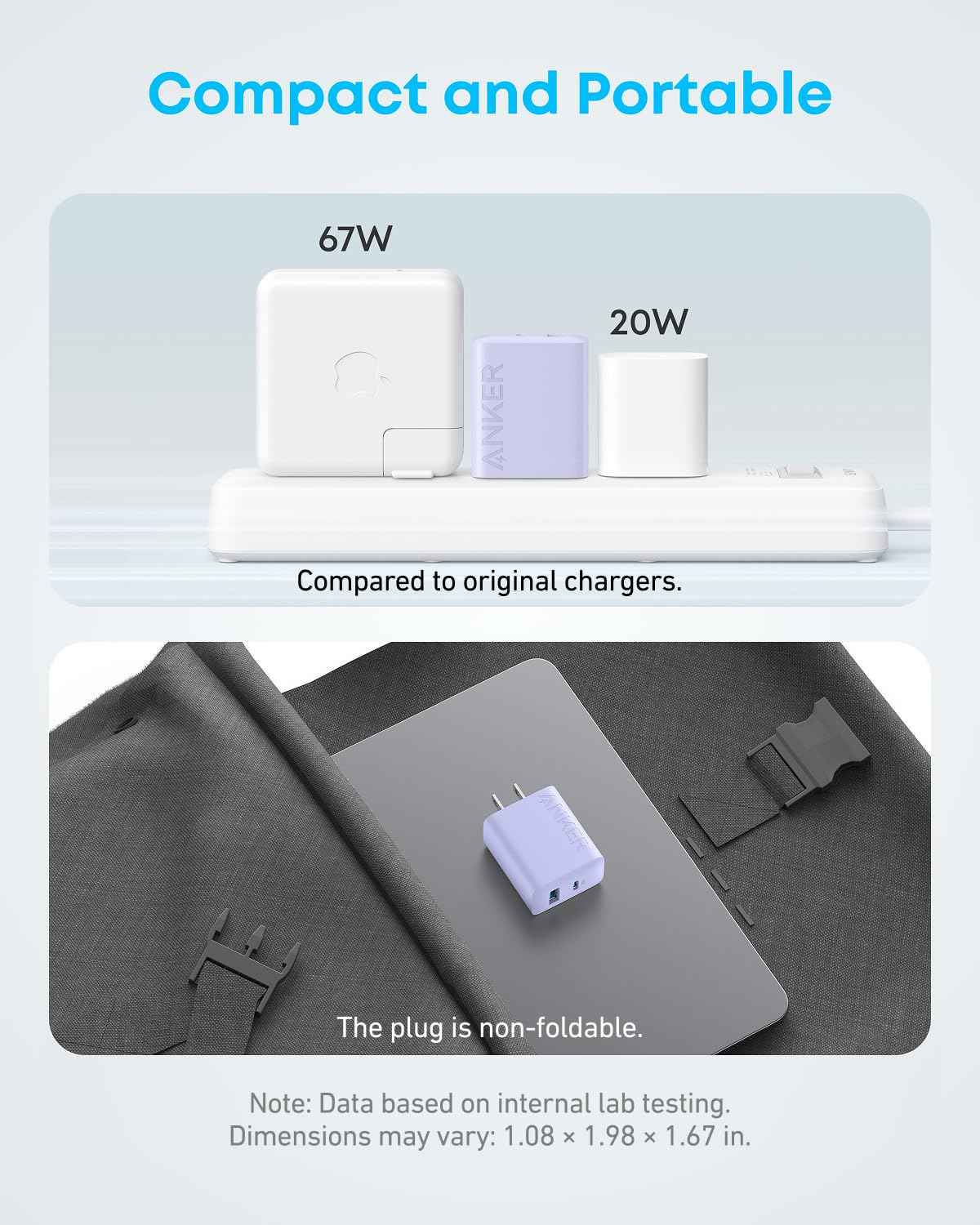 Anker iPhone 16 Charger, 2-Pack 20W Fast USB C Charger Block, for iPhone 16/16 Pro Max/15 Series/iPad Pro and More (Purple, 2 Pack & 2 Cable) 🍁 All In One Marketplace Canada