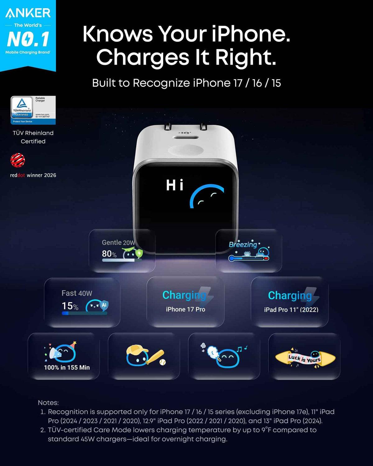 Anker Nano USB C Charger,45W USB C Charger Block with Smart Display,180°Foldable Plug,Smart Recognition,Built-in Care Mode,for iPhone17/16/15 (Non-Battery,One USB-C Port,No Cable Included) 🍁 All In One Marketplace Canada
