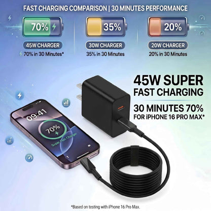 Super Fast Charger USB C, 2-Pack 45W USB C Charger with 6FT C to C Cable, Dual Port Fast Charger USB C for Samsung Galaxy S26/S25/S24/S23/S22/S21/S20/Plus/Ultra,Android,Galaxy Tablet,Phone 17/16/15 🍁 All In One Marketplace Canada