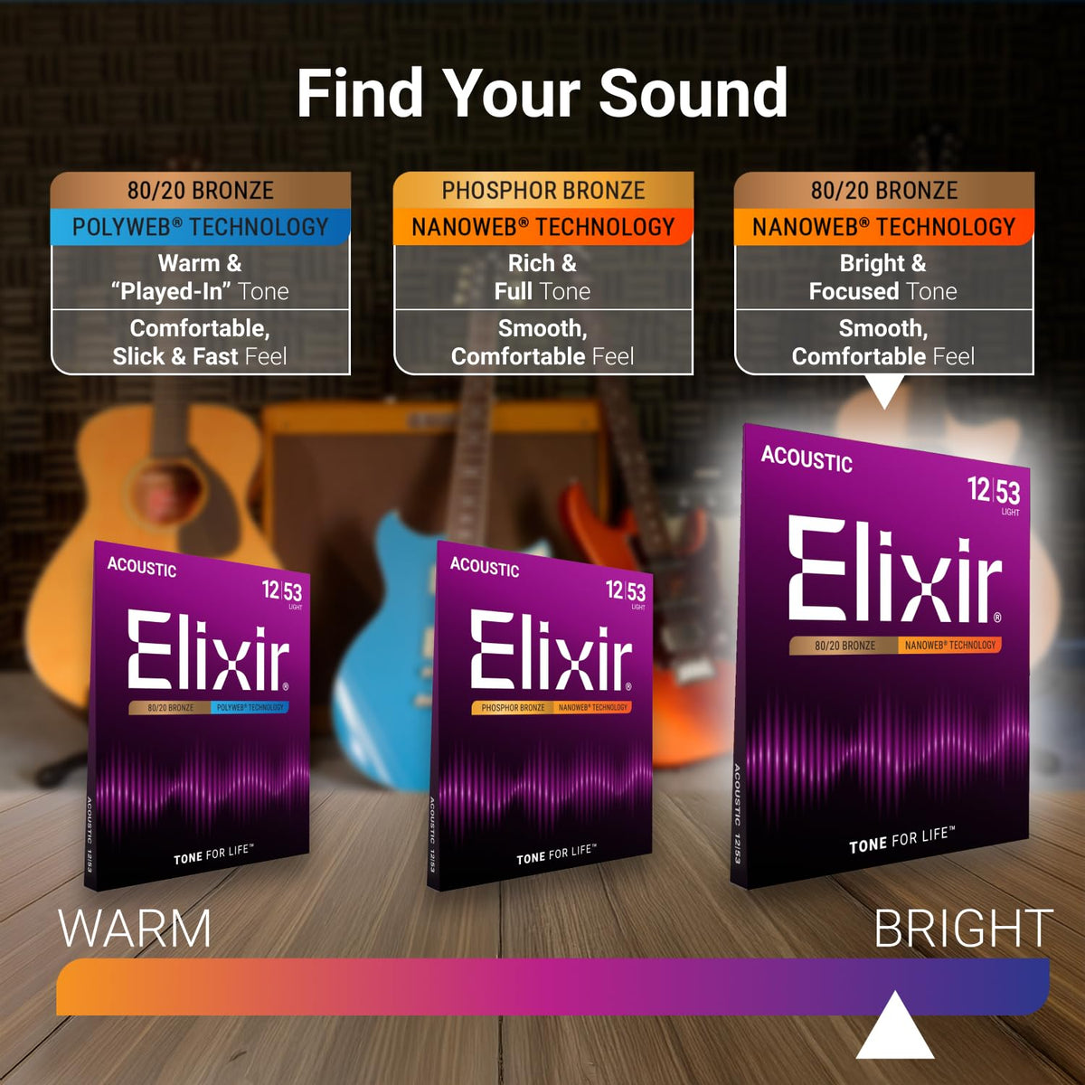 Elixir 80/20 Bronze Acoustic Guitar Strings with Nanoweb Coating - Extra Light 10-47 🍁 All In One Marketplace Canada