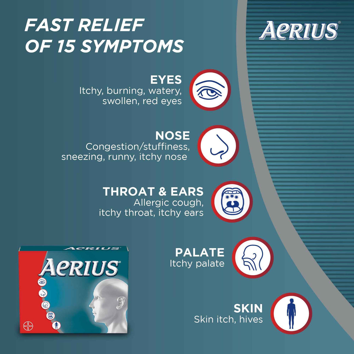 AERIUS Allergy Medicine, Fast Relief, 24-Hour, Non-Drowsy, 15 Symptoms, 24 Tablets 🍁 All In One Marketplace Canada