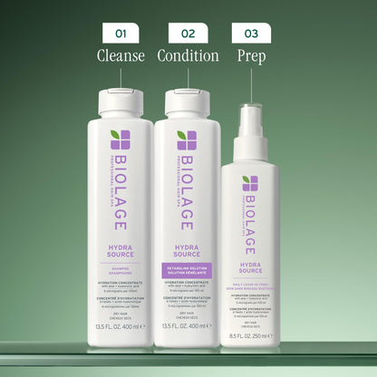 Biolage Detangling Solution for Smooth, Manageable Hair, 500 mL 🍁 All In One Marketplace Canada
