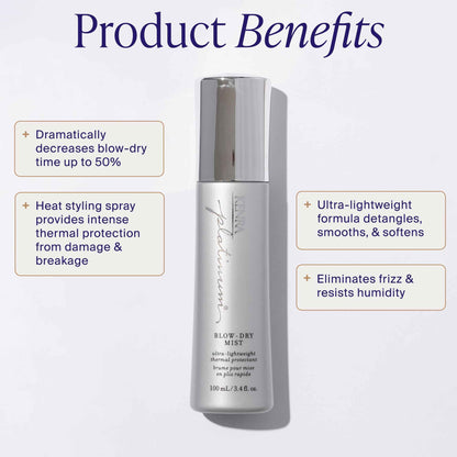 Kenra Platinum Blow-Dry Mist | Ultra Lightweight Thermal Heat Protectant | Reduces Dry Time & Frizz | Fine to Medium Hair | 100 mL 🍁 All In One Marketplace Canada