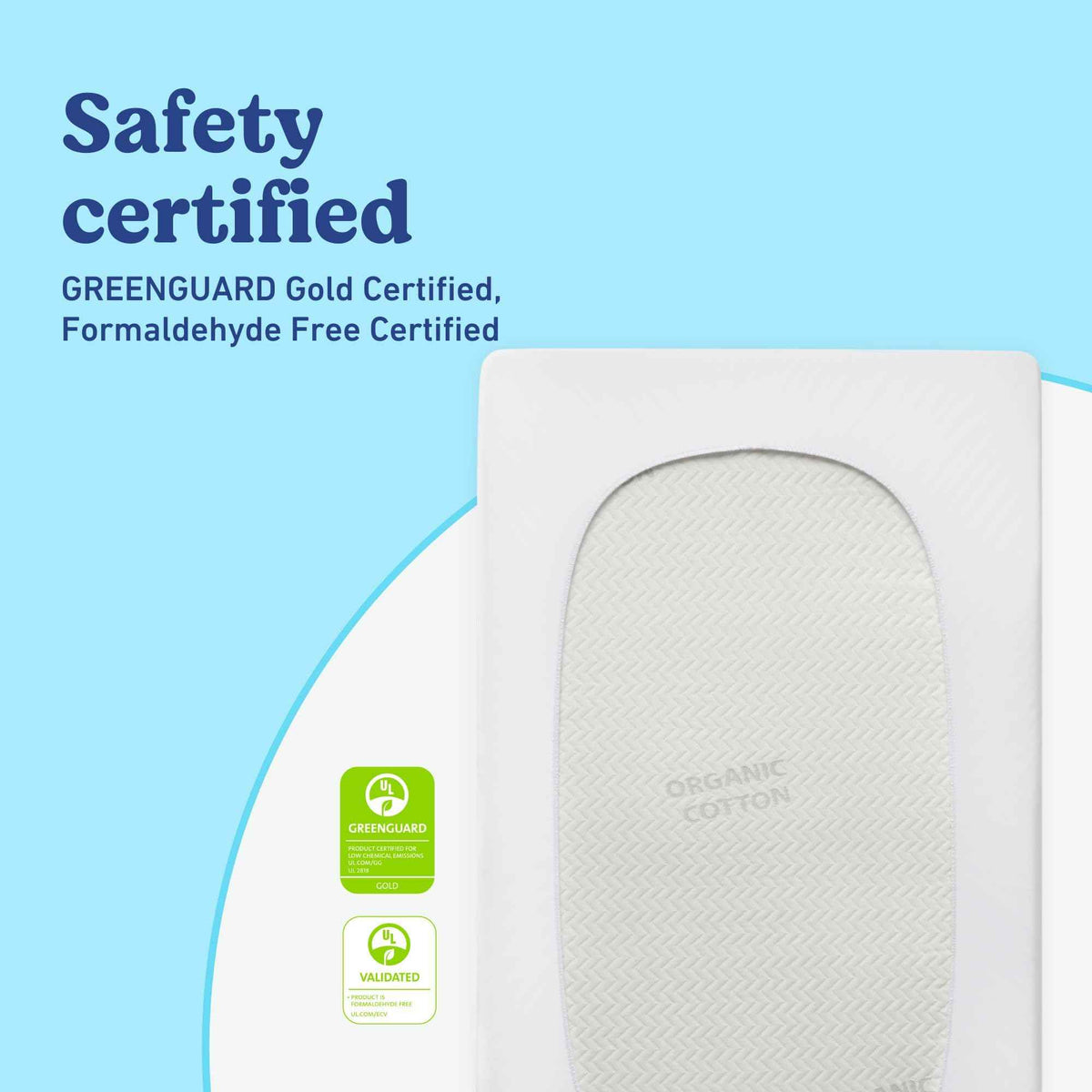 Graco Premium Waterproof Crib and Toddler Mattress Protector (2PK) – GREENGUARD Gold Certified, Machine-Washable & Dryer-Friendly, Waterproof Sleep Surface 🍁 All In One Marketplace Canada