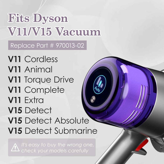 3 Pack V11 Vacuum Filters Replacement for Dyson V11 Animal V11 Torque Drive Complete V15 Detect V15s Detect Cordless Vacuum Cleaner, Compare to Part No. 970013-02 & 970013-03 🍁 All In One Marketplace Canada