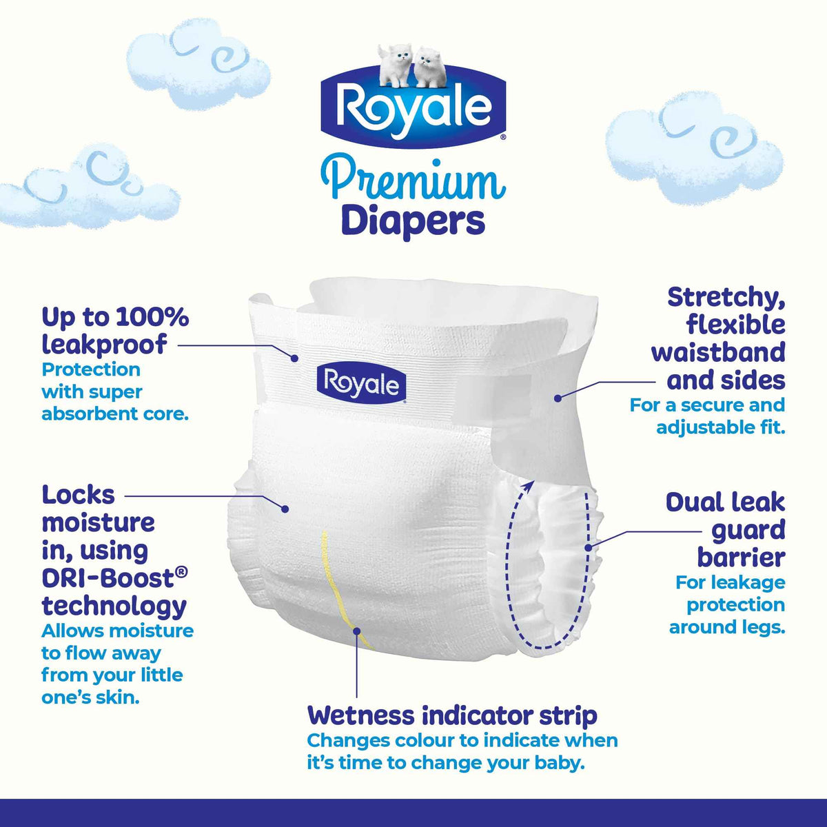 Royale Premium Diapers, Size NB (Up to 10 lb), 84 Count, Disposable Baby Diapers 🍁 All In One Marketplace Canada