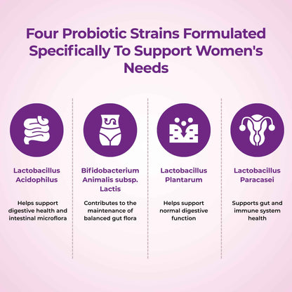 Nutratology® Probiotics for Women | Canadian-Made | 40 Billion CFUs per Capsule | Bloating Relief & Digestion | 4 Strains of Women's Probiotic for Gut Health | 60 Capsules 🍁 All In One Marketplace Canada