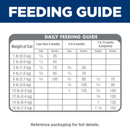 Hill's Science Diet Kitten Dry Cat Food, Chicken Recipe, 7 lb Bag 🍁 All In One Marketplace Canada