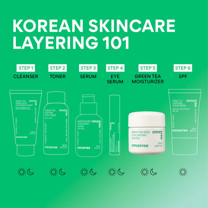 innisfree Jumbo Green Tea Seed Hyaluronic Acid Cream With Barrier Boosting Complex and Ceramide, Korean Hydrating Face Moisturizer for Dry Skin 🍁 All In One Marketplace Canada