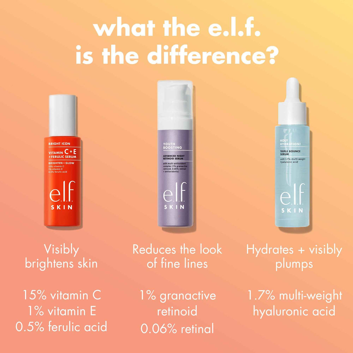 e.l.f. SKIN Bright Icon Vitamin C + E + Ferulic Face Serum, Brightening & Soothing with 15% Vitamin C, Vegan & Cruelty-Free 🍁 All In One Marketplace Canada
