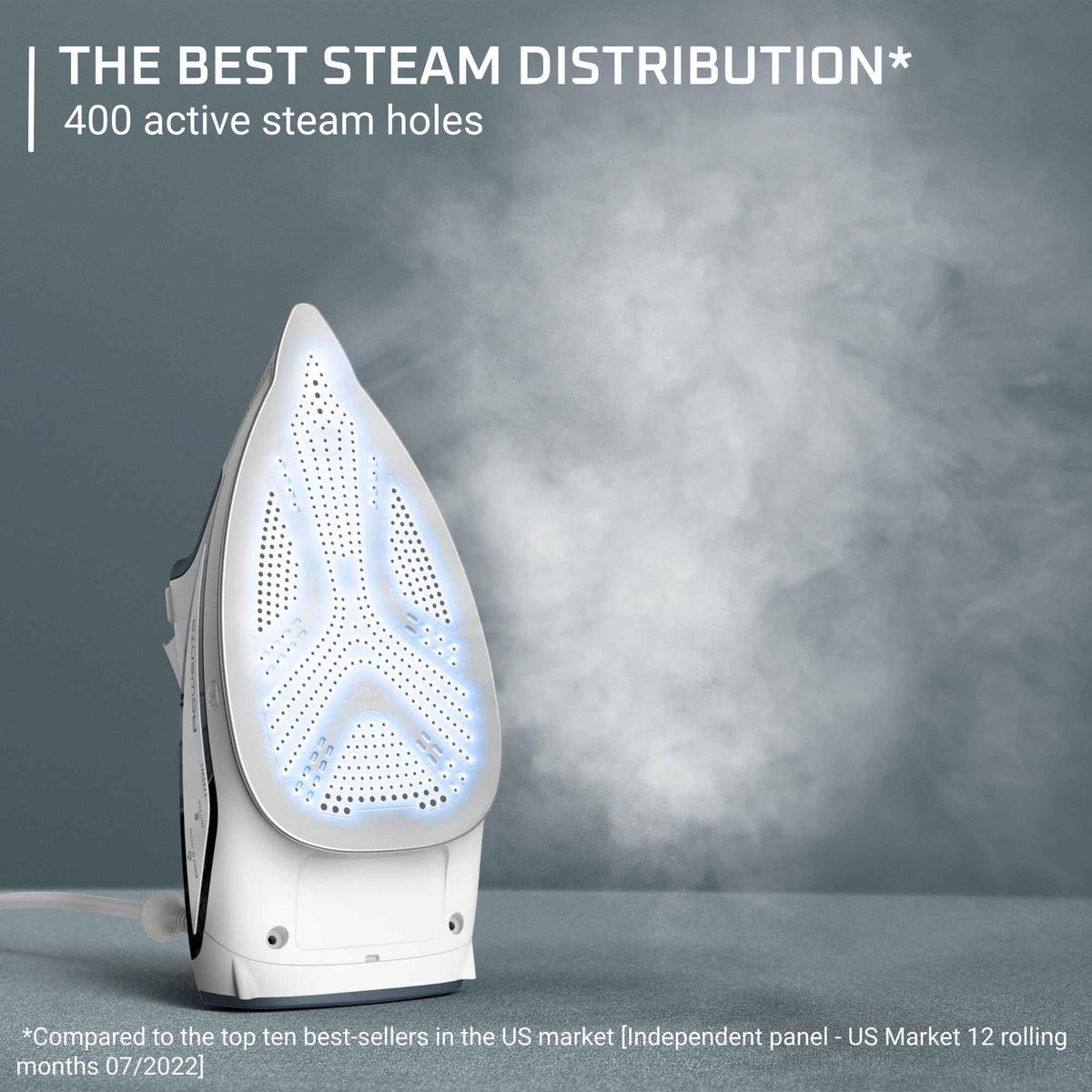 Rowenta Focus Excel Steam Iron for Clothes, Anti-Drip Protection, Iron Steamer for Clothes, 1725 Watts, DW5280, Grey 🍁 All In One Marketplace Canada