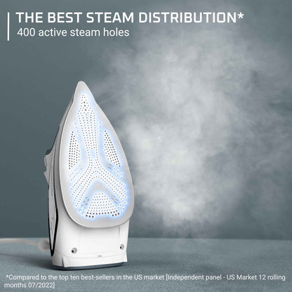 Rowenta Focus Excel Steam Iron for Clothes, Anti-Drip Protection, Iron Steamer for Clothes, 1725 Watts, DW5280, Grey 🍁 All In One Marketplace Canada