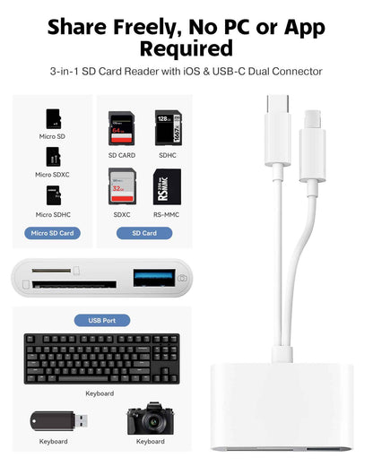 SD Card Reader for iPhone iPad Camera with USB C, Dual Card Slot USB 3.0 Memory Card Reader Supports SD/TF Card Trail Camera Viewer SD Card Adapter Portable Micro SD Card Reader No App Plug and Play 🍁 All In One Marketplace Canada